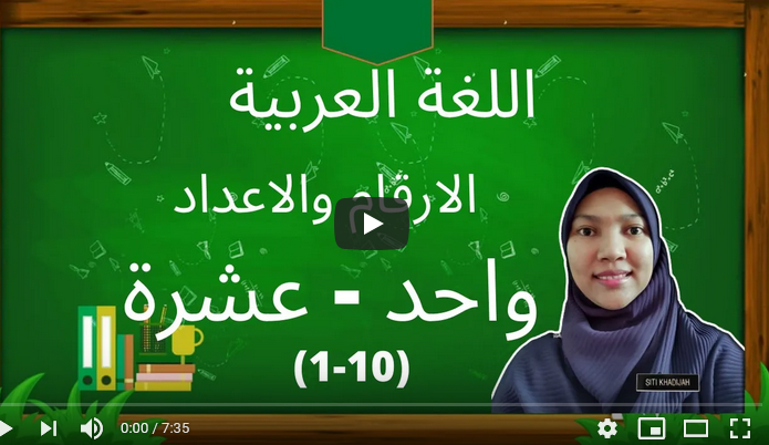 Bahasa Arab Archives - Cikgu Fadli Online